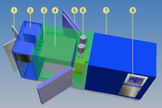 Illustration of Chamber Configuration.