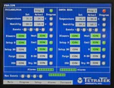 Two channel HMI touch screen control panel.